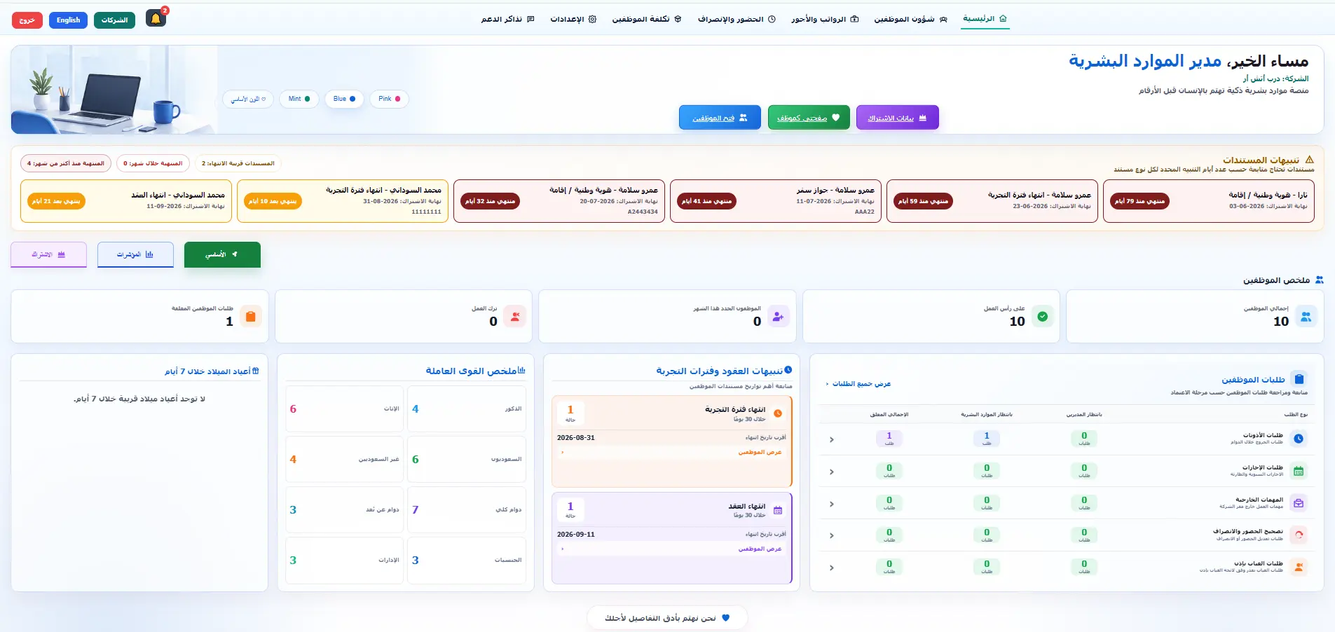 لوحة DRB HR الحقيقية بالثيم الأزرق